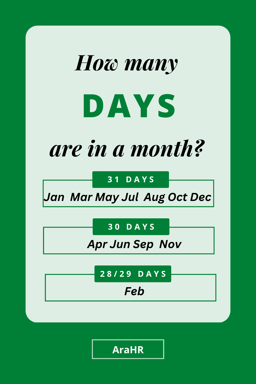 How many days are in a month?